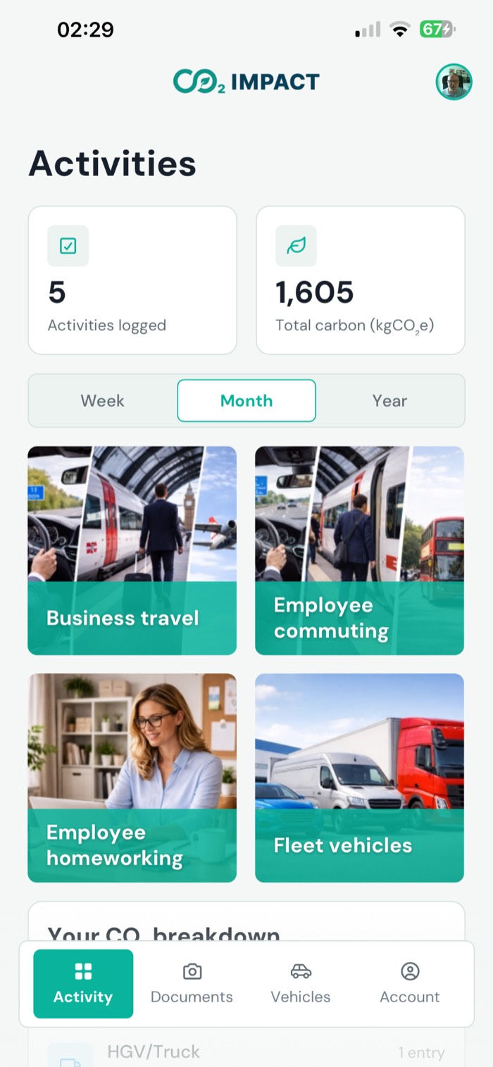 CO2 Impact mobile app Activities overview